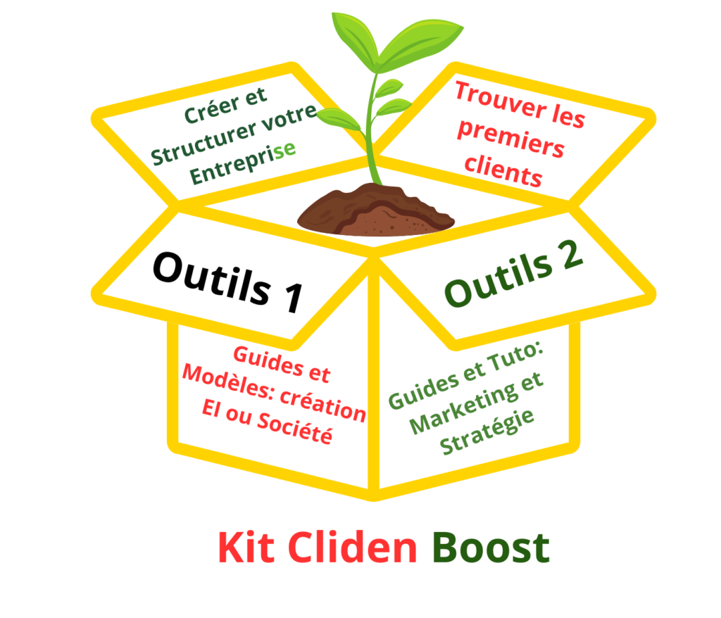 kit cliden boost